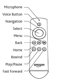 amazon-fire-remote-not-working