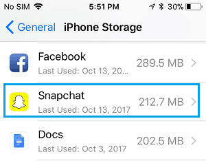 what-is-documents-and-data-on-iphone