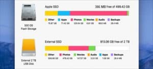 make-macs-run-faster