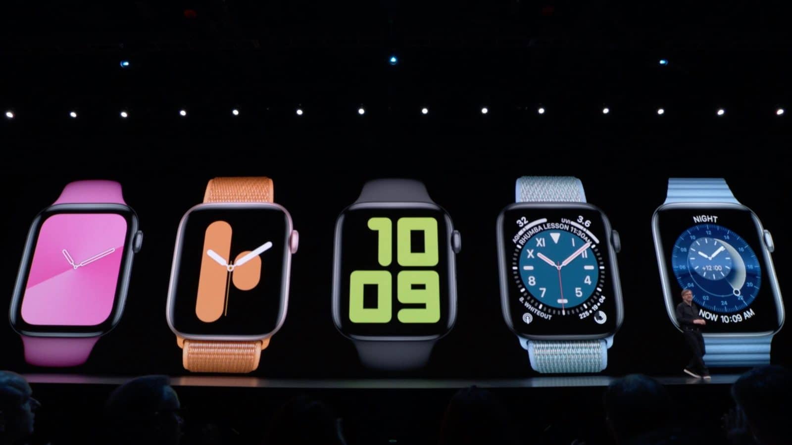How Do I Change an Apple Watch Face?