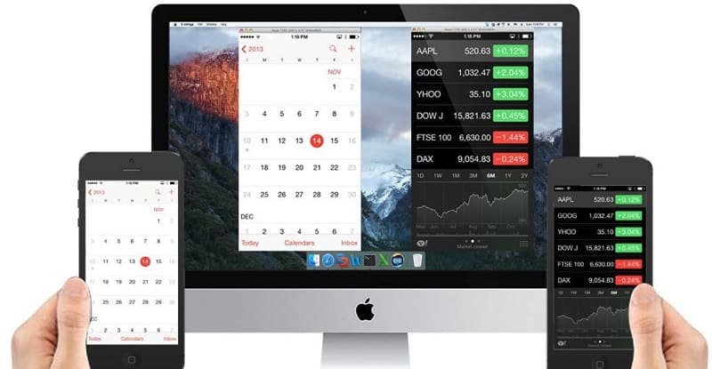 learn to control iPhone from PC
