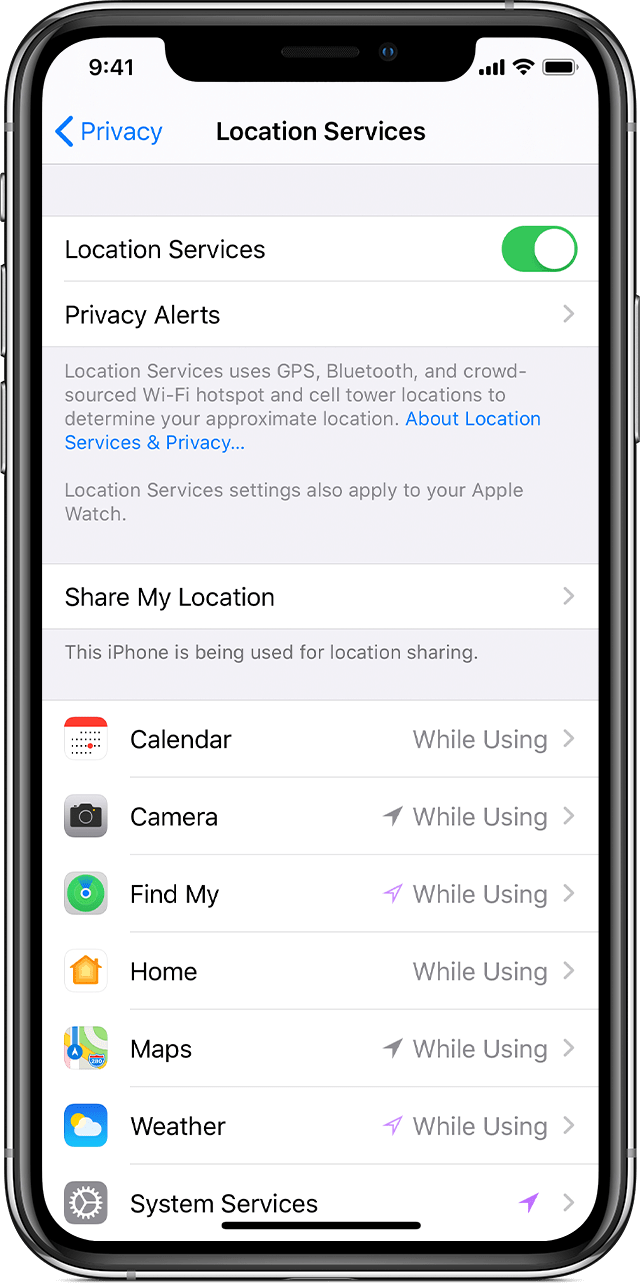 Reason’s why your iPhone’s Battery Doesn’t Last Long!